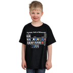 Immagine del prodotto Minecraft - T-shirt per bambini con sistema periodico