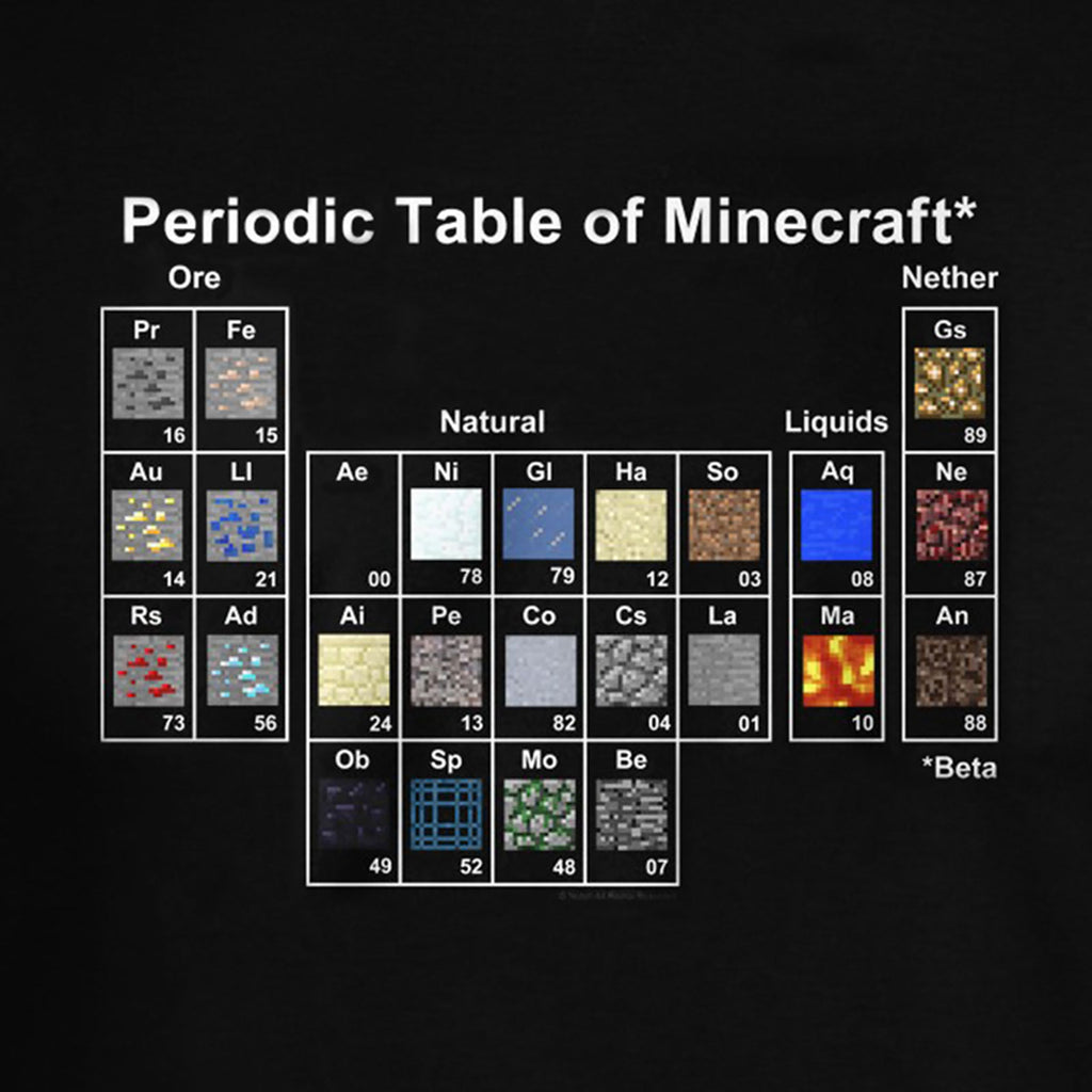 Immagine del prodotto Minecraft - T-shirt per bambini con sistema periodico