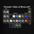 Immagine del prodotto Minecraft - T-shirt per bambini con sistema periodico