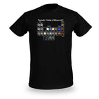 Immagine del prodotto Minecraft - T-shirt per bambini con sistema periodico