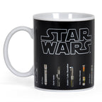 Immagine del prodotto Star Wars - Tazza effetto termico spada laser