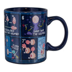 Product image Rick and Morty - Plumbus Instruction Mug