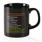 Immagine del prodotto Tazza da caffè leggendaria livello 60 - oggetto MMO Classic per fan