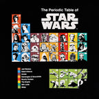Immagine del prodotto Star Wars - T-shirt nera Periodic Table