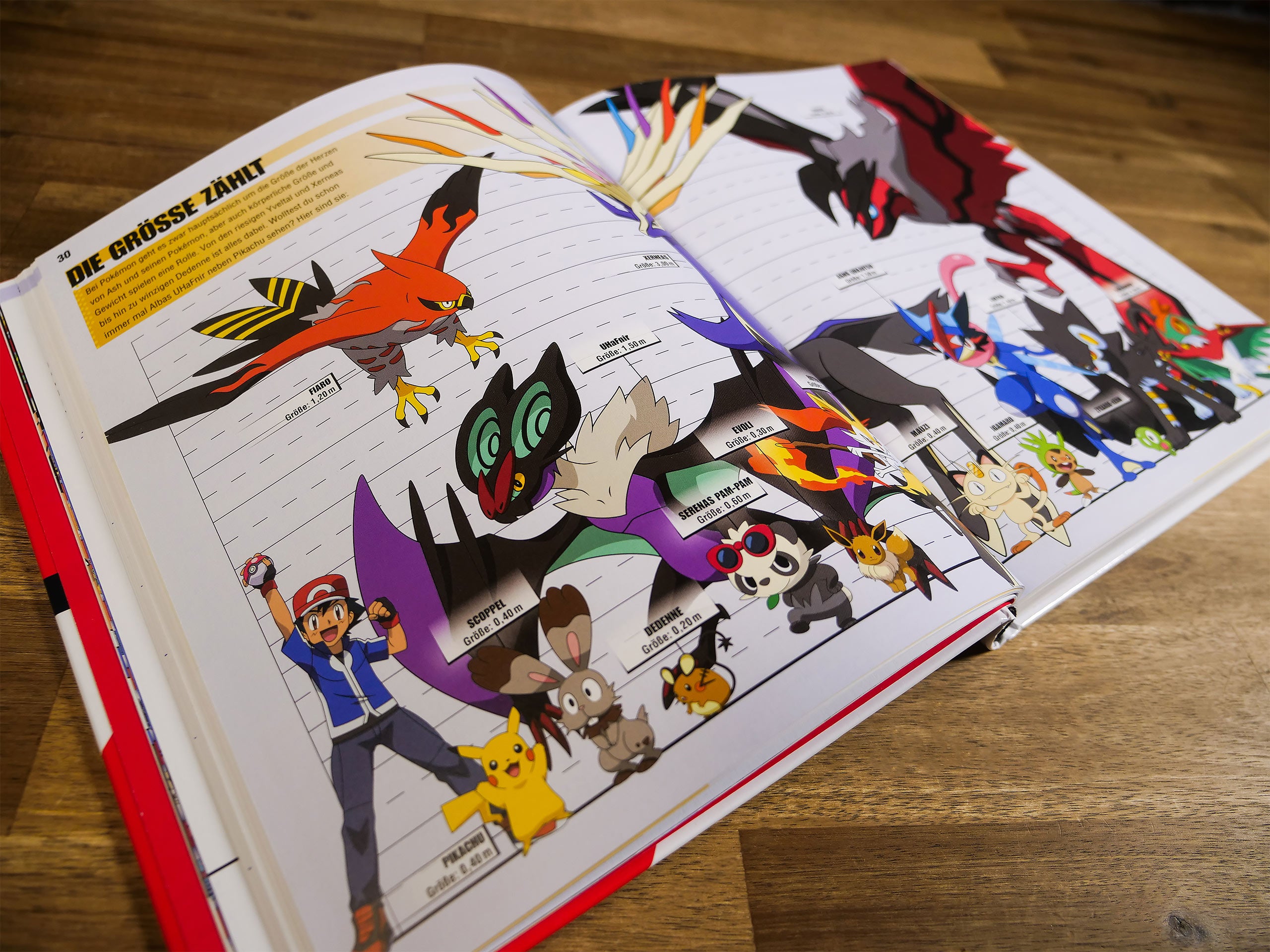 Immagine del prodotto Pokemon - Il grande lessico