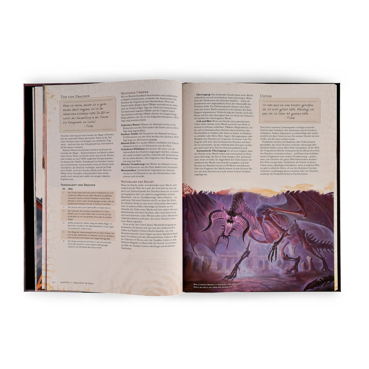 Immagine del prodotto Dungeons & Dragons - Tesoro dei Draghi di Fizban