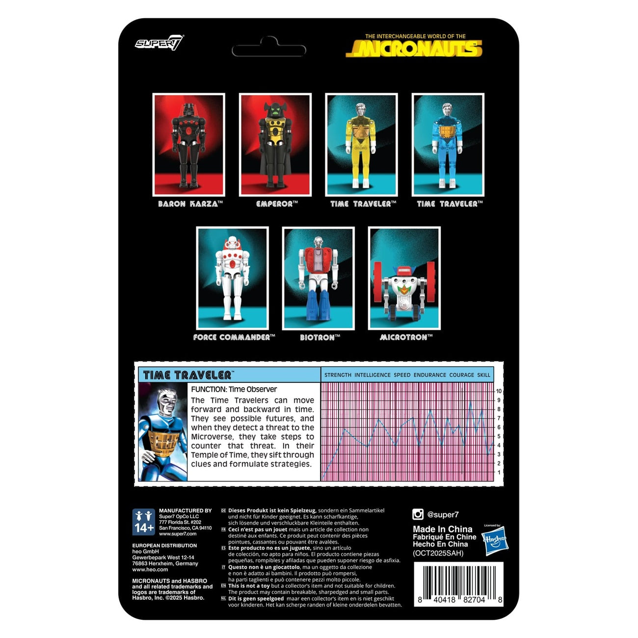 Immagine del prodotto Micronauts action figure ReAction+ Wave 03 Time Traveler (blu traslucido) 10 cm