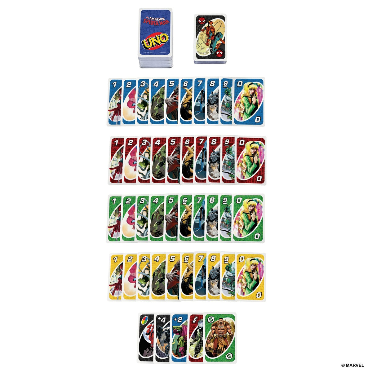 Immagine del prodotto The Amazing Spider-Man Gioco di Carte UNO