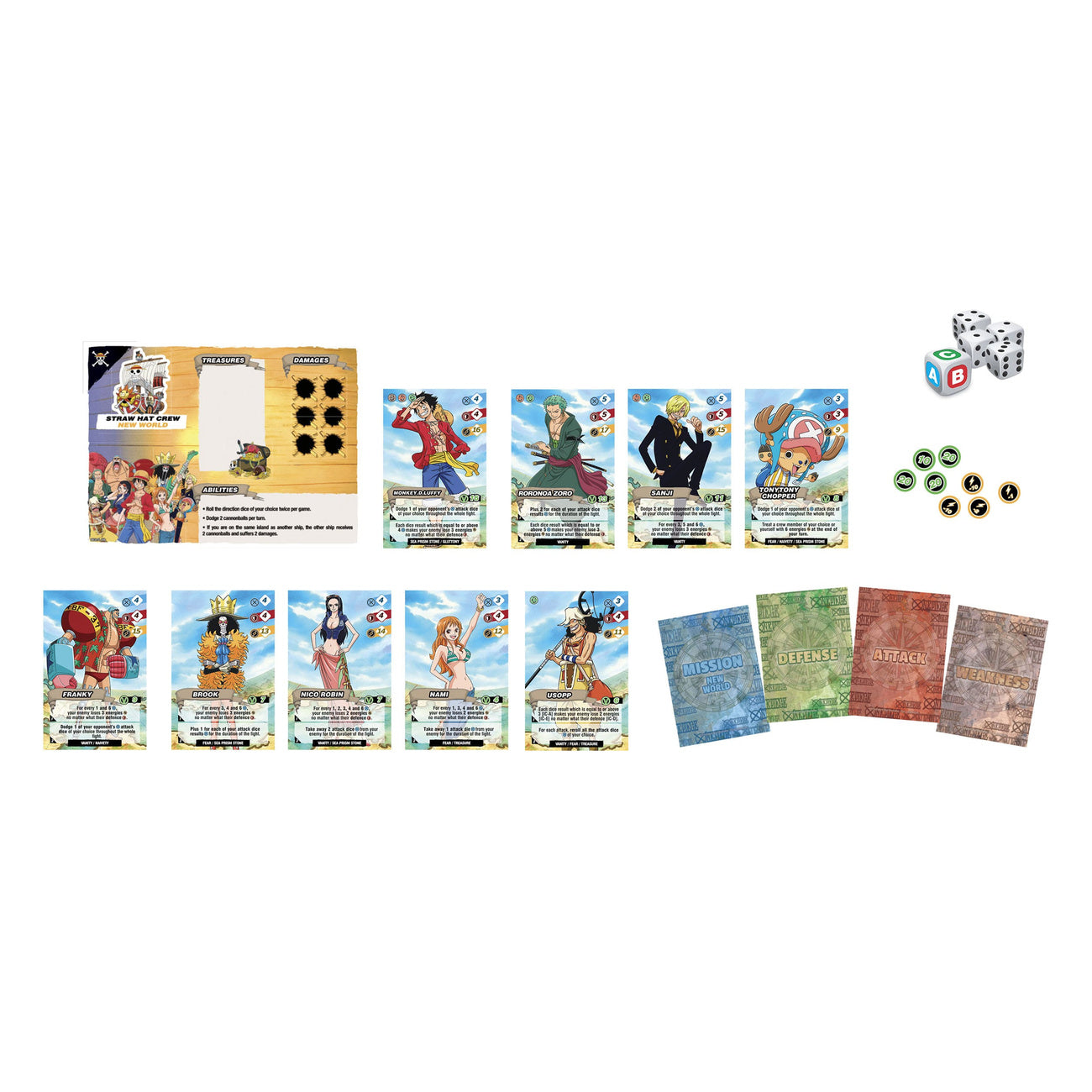 Immagine del prodotto One Piece Gioco da tavolo Adventure Island *Versione inglese*